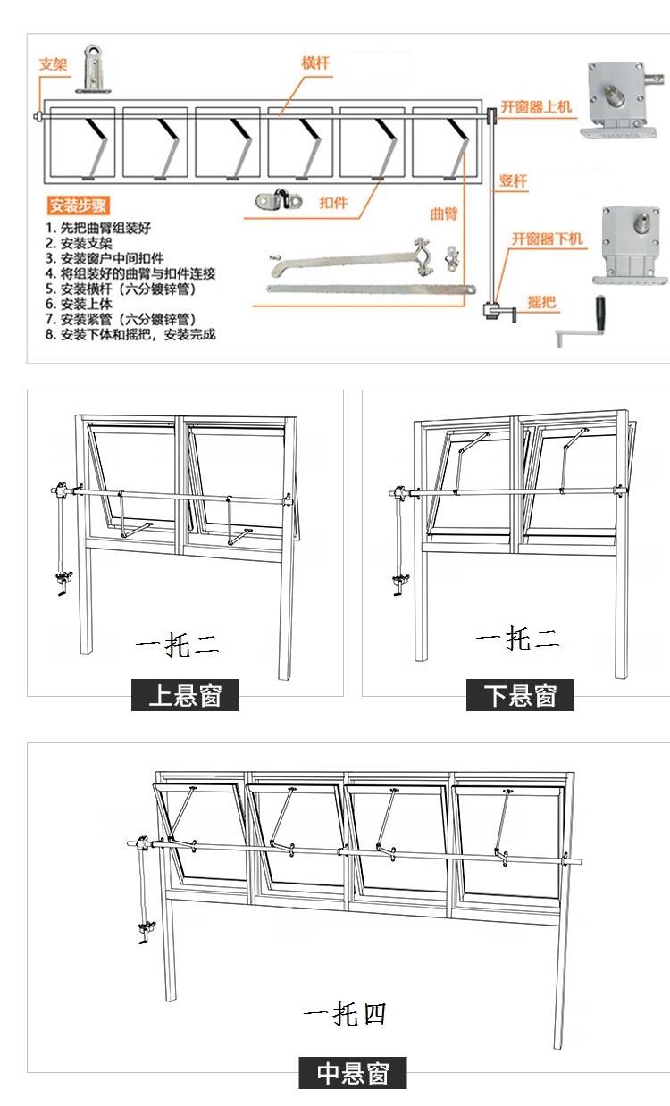 悬窗的手动开窗机 曲臂手摇开窗器  内平开 外平开窗